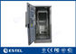 1500W refroidissant le Cabinet extérieur de télécom de la télécommunication 40U