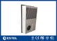 Protocole de la communication MODBUS RTU de l'échangeur de chaleur de clôture de 48VDC 150W/K RS485