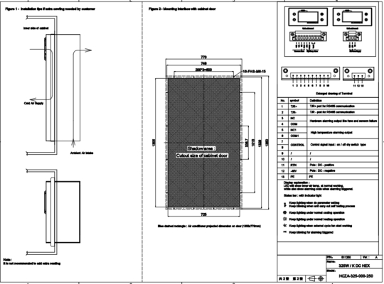 Échangeur de chaleur d'enceinte 48VDC 325W/K avec communication RS485 MODBUS RTU