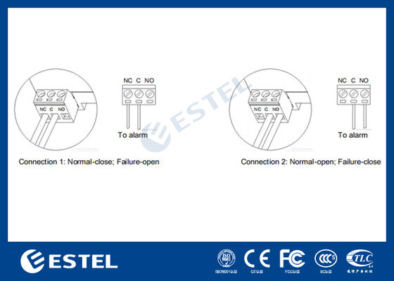 Parafoudre M1L385-40 II pour la distribution électrique - Courant de surtension 40kA, 230V/400VAC, Port d'alarme à distance, Installation sur rail DIN, IP20, Protection de classe C